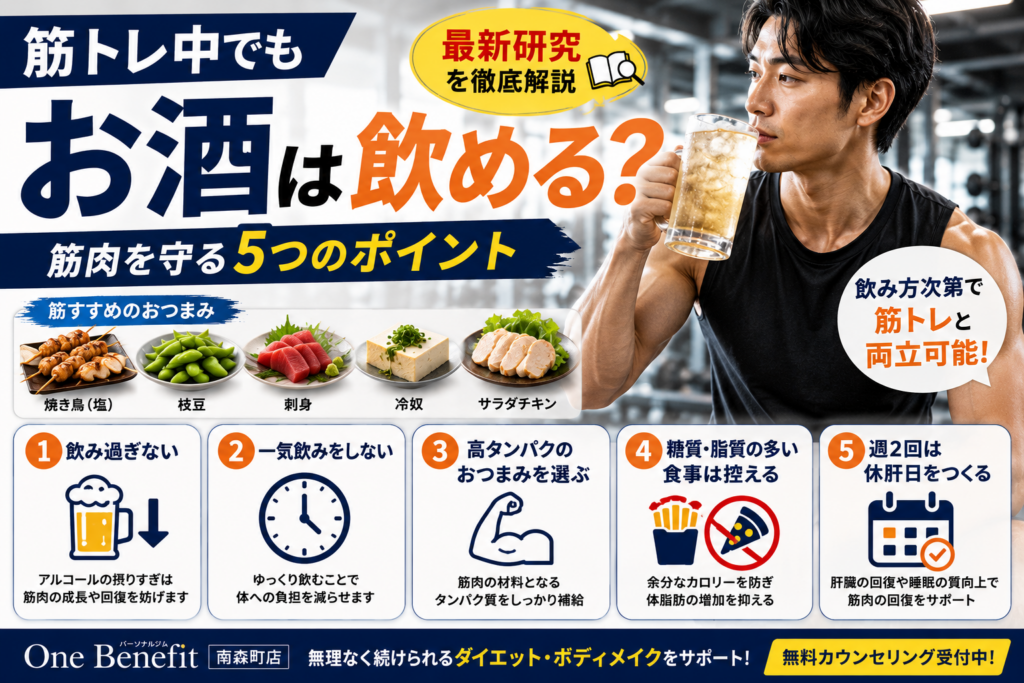 お酒が与える筋肉への影響